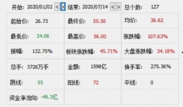 华兰生物最新爆料,揭秘疫苗研发背后的故事与挑战